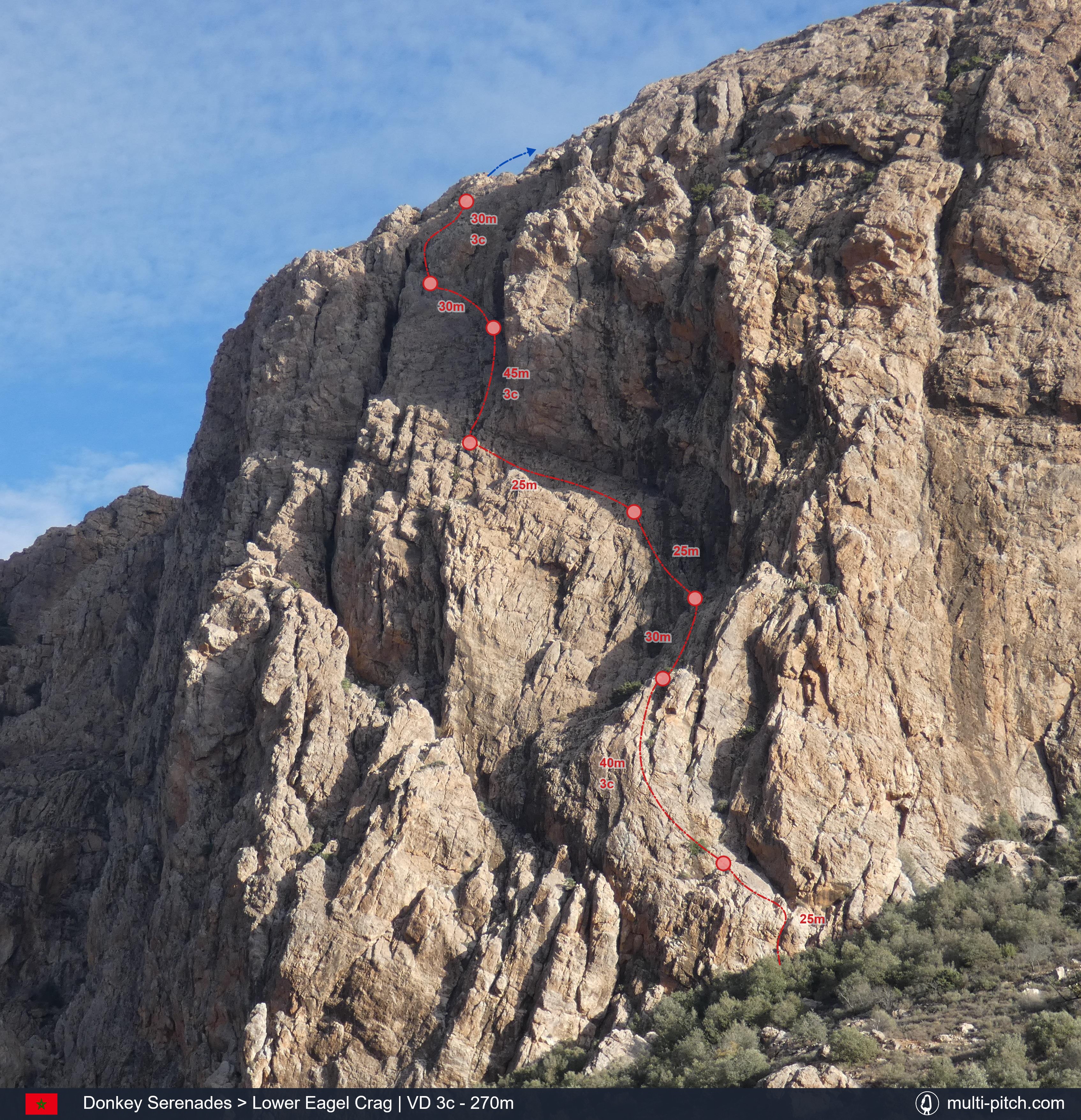 Donkey Serenades climb on Lower Eagle Crag