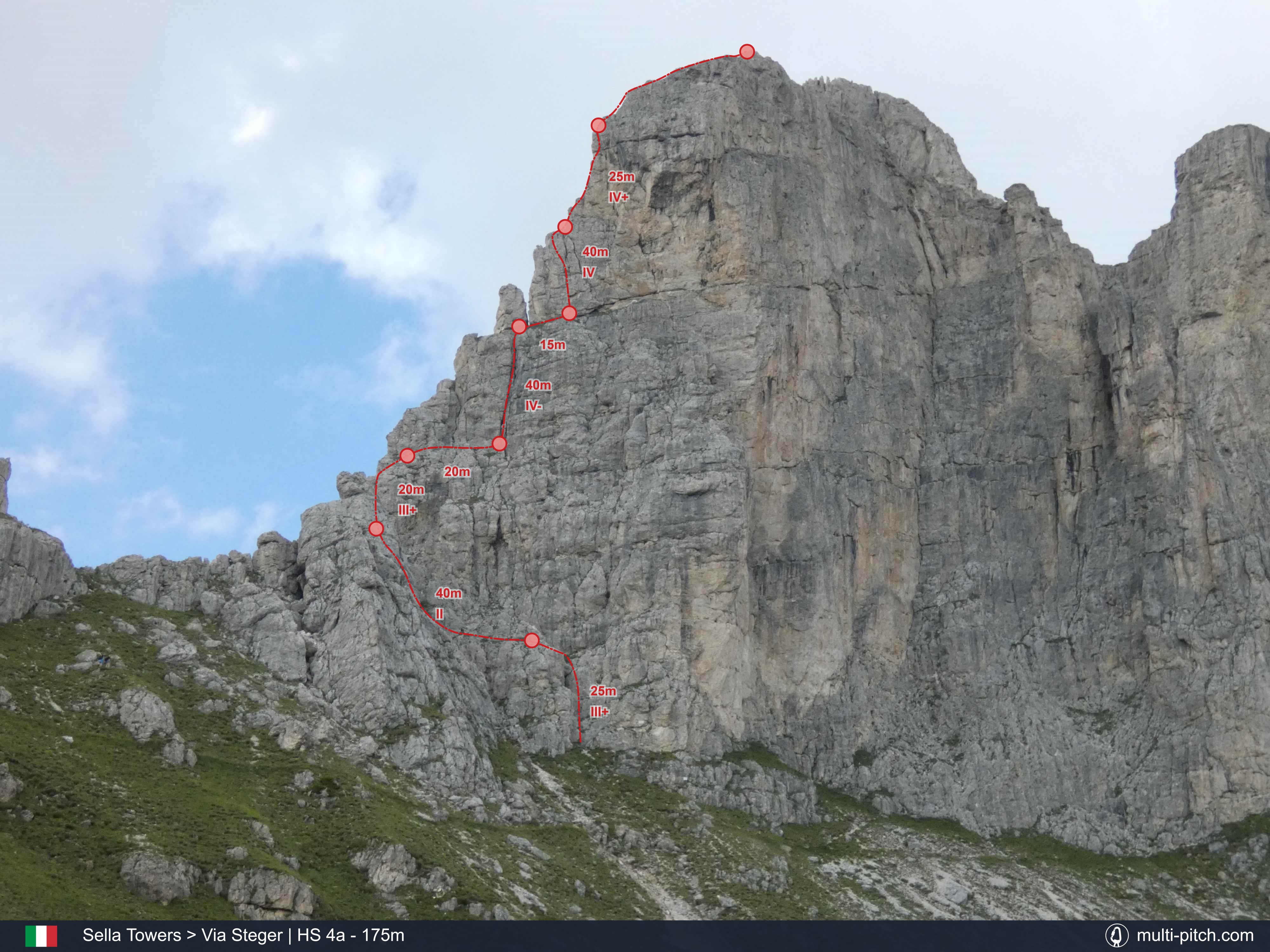 Via Steger on the first Sella Tower in the Dolomites