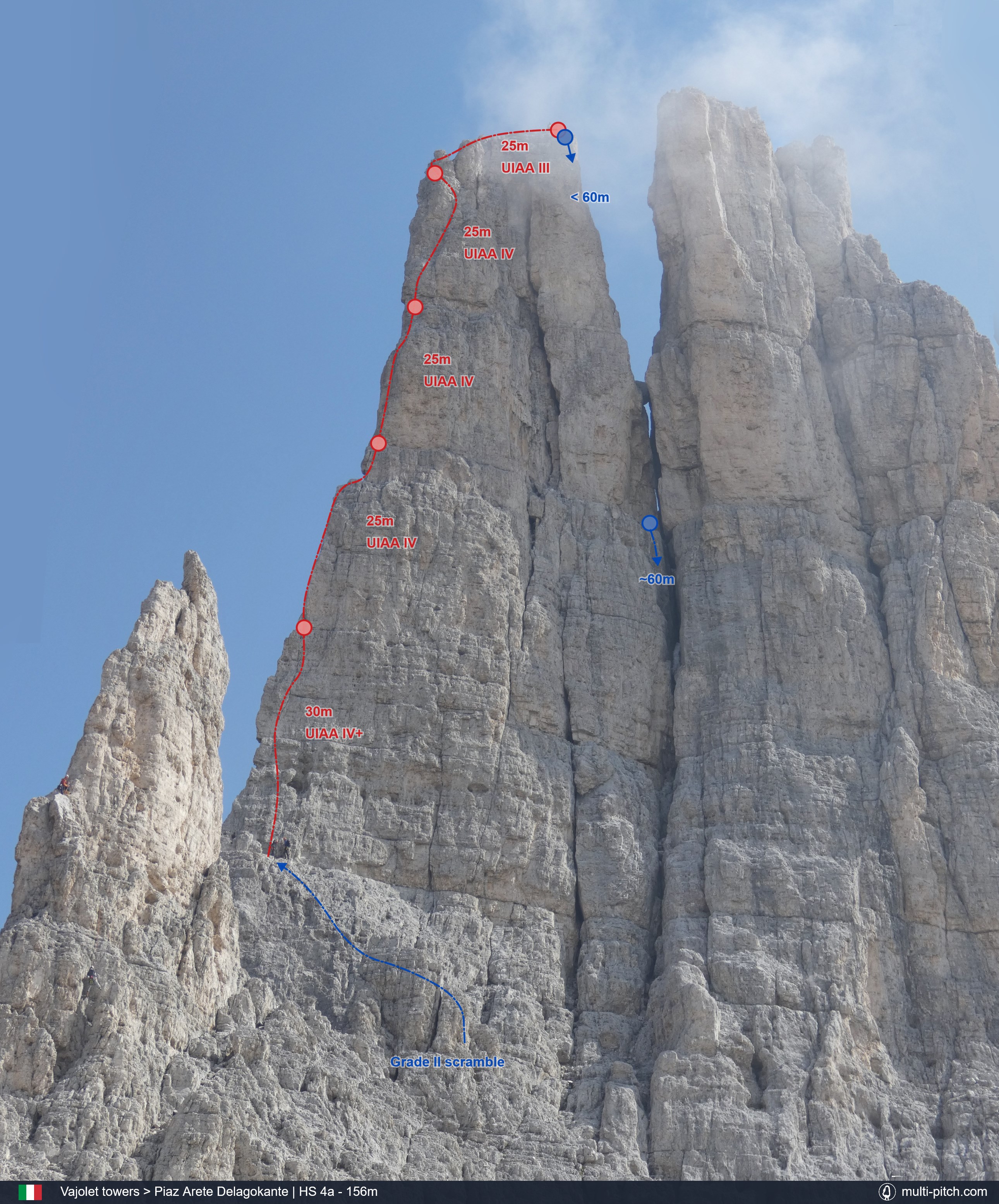 The Vejolet Towers topo for Piaz Arete